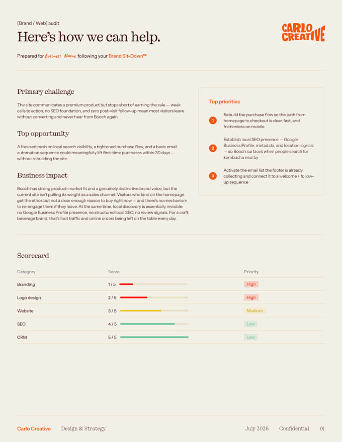 clean up your CRM and set up automation workflows