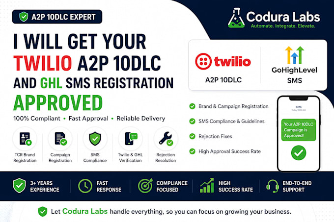 ensure a2p approval on twilio and ghl