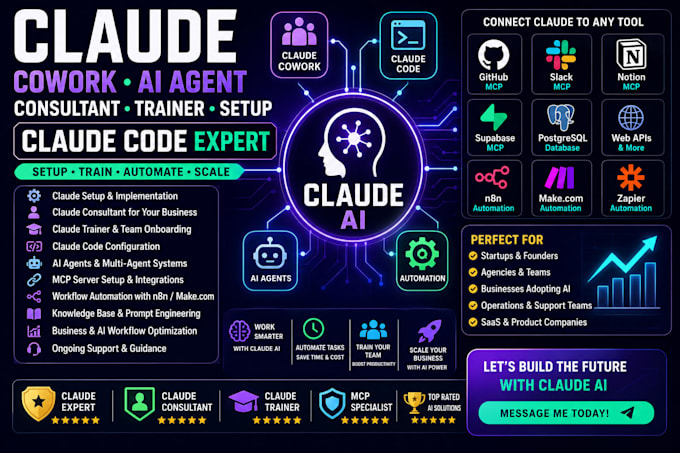 claude cowork ai agent claude consultant claude trainer claude setup claude code