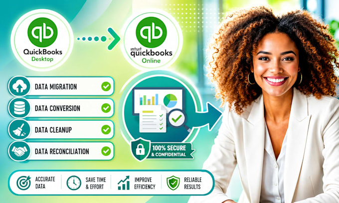 migrate quickbooks desktop online data conversion cleanup reconciliation
