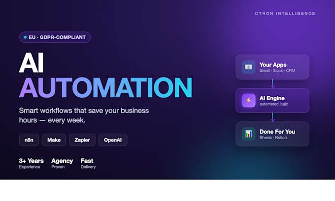 build ai automations and workflows