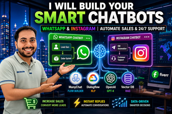 build a professional business driven chatbot for all your social media platform