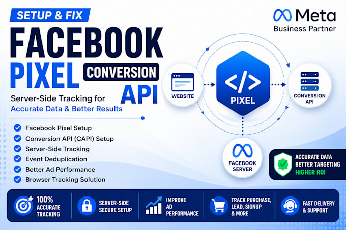 setup facebook pixel, meta conversion API and GTM server side tracking
