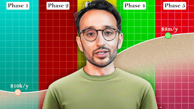 do great clickable thumbnail design