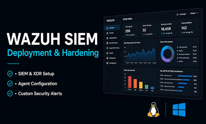 deploy, configure and harden wazuh siem for your infrastructure