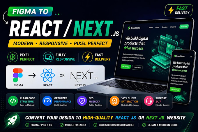 convert figma to reactjs or nextjs website