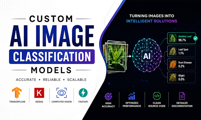 build and deploy a custom ai image classification API