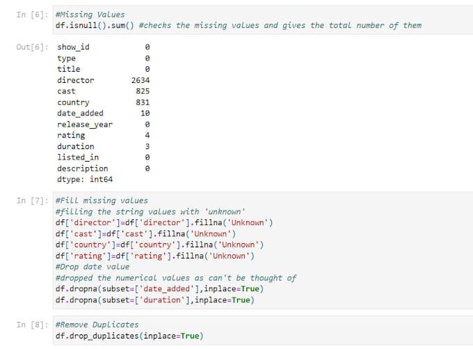 clean preprocess and transform your data using python