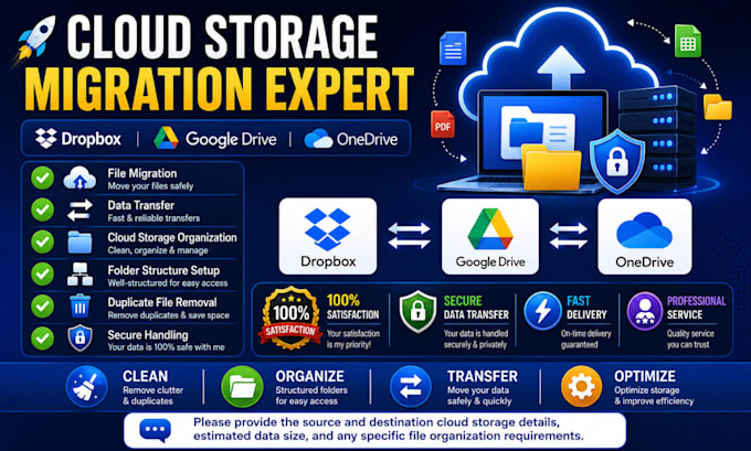 migrate, transfer and organize your dropbox, google drive and onedrive files