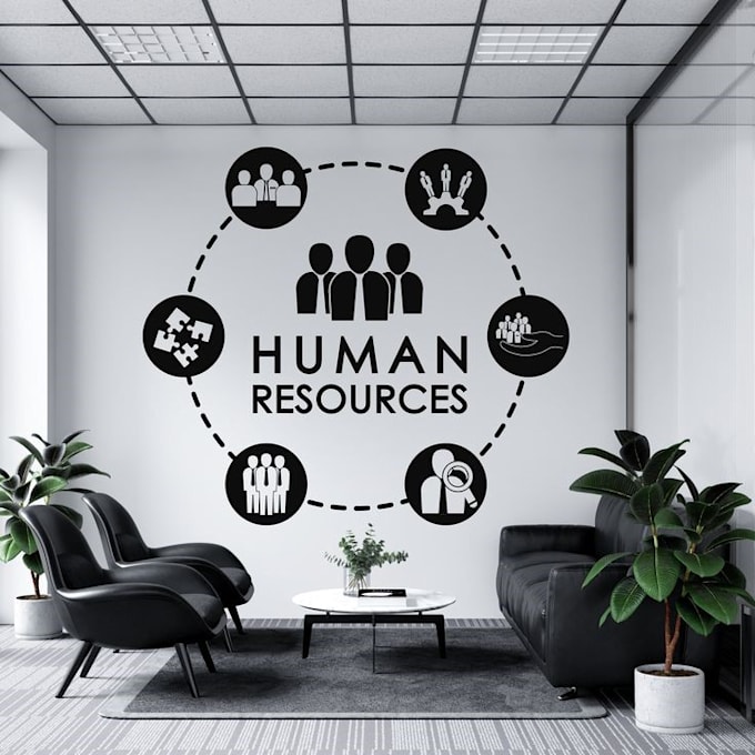 be your recruiter providing full HR and human resources hiring support
