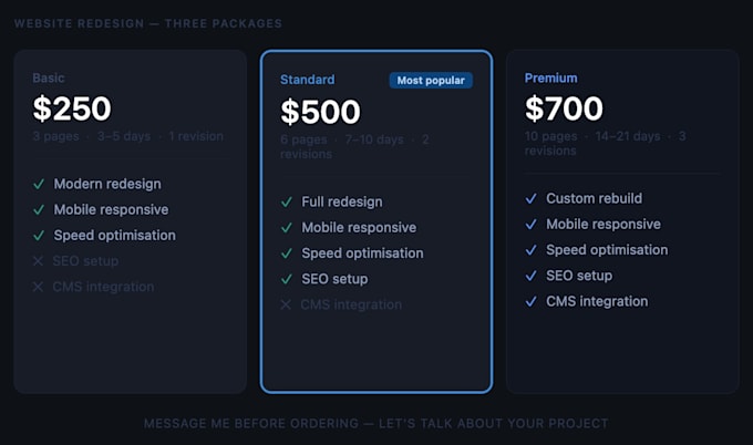 design and develop the best version of your business