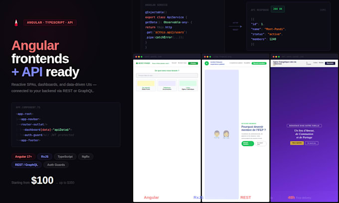 build a reactive angular frontend with rest API integration