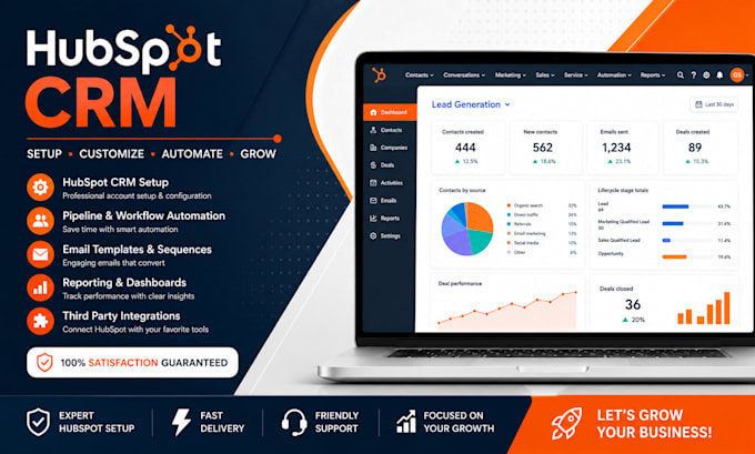 setup hubspot expert, automation and lead nurturing workflows, CRM specialist