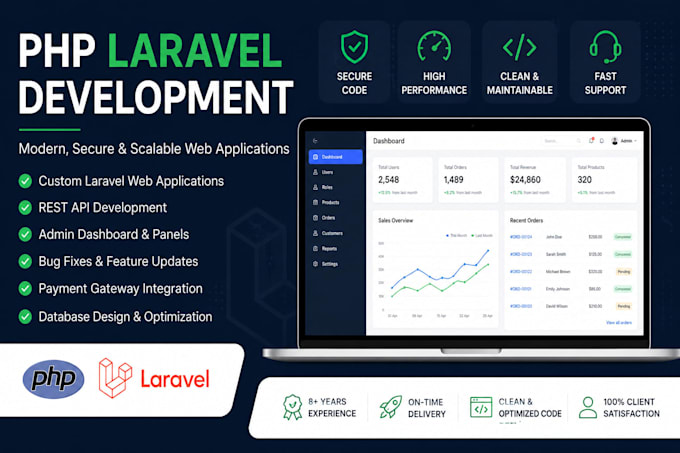 develop PHP laravel website API backend and fix bugs
