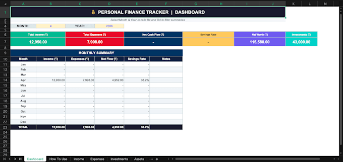 create a customised excel dashboards and tracker