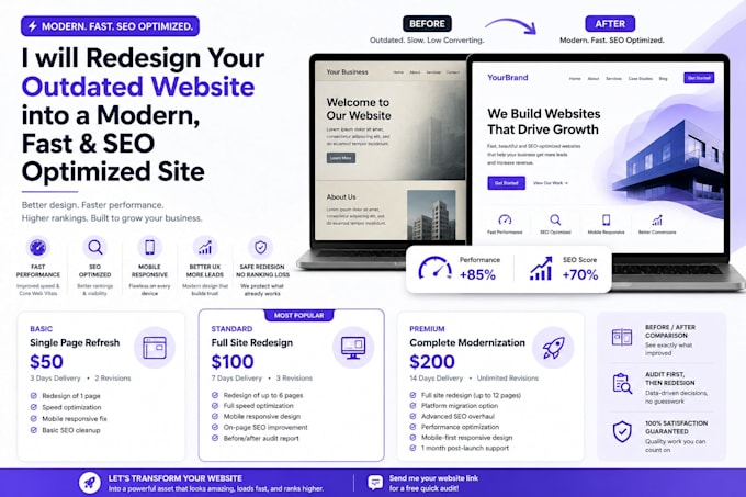 redesign your outdated website into a modern fast SEO optimized site
