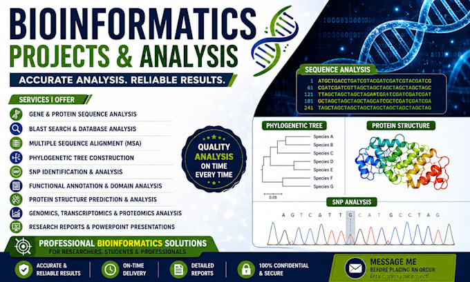 perform bioinformatics analysis, gene annotation, snp and phylogenetic analysis