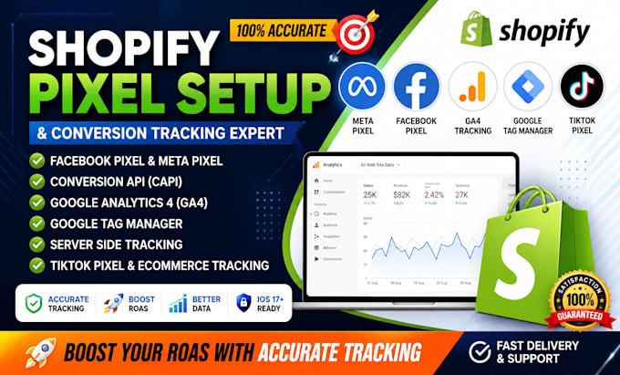 setup shopify facebook pixel, meta pixel, conversion API, ga4 and GTM tracking