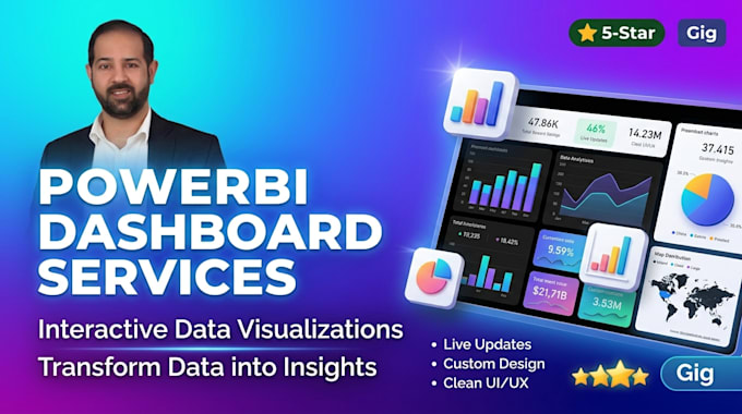 ai led insightful and visually appealing power bi dashboards