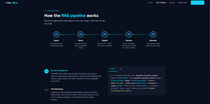 make ai chatbot with rag on your documents
