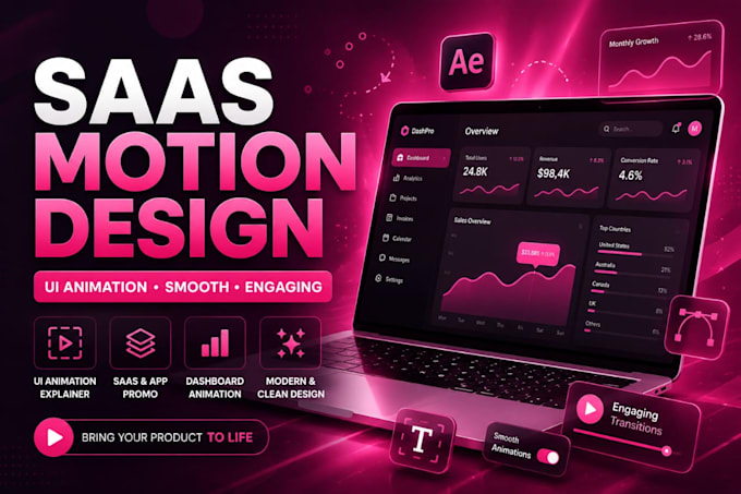 create saas dasboard and UI motion graphics animation