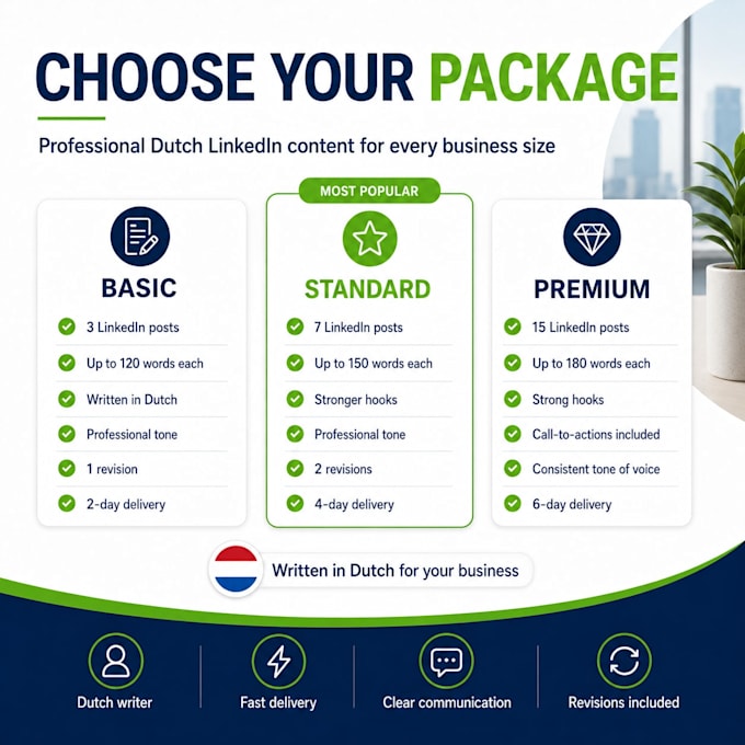 write SEO optimized dutch website content for your business