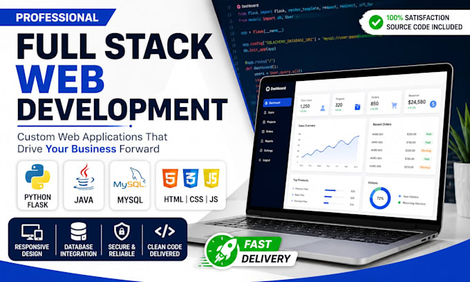 build custom software solutions for your business