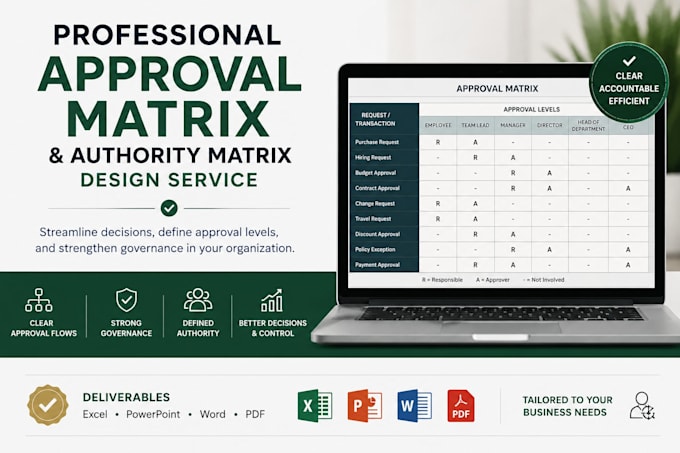 create approval matrix and delegation of authority