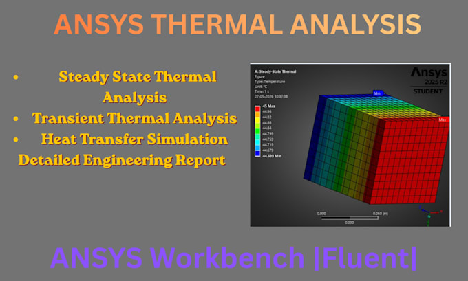 do ansys thermal analysis, heat transfer simulation