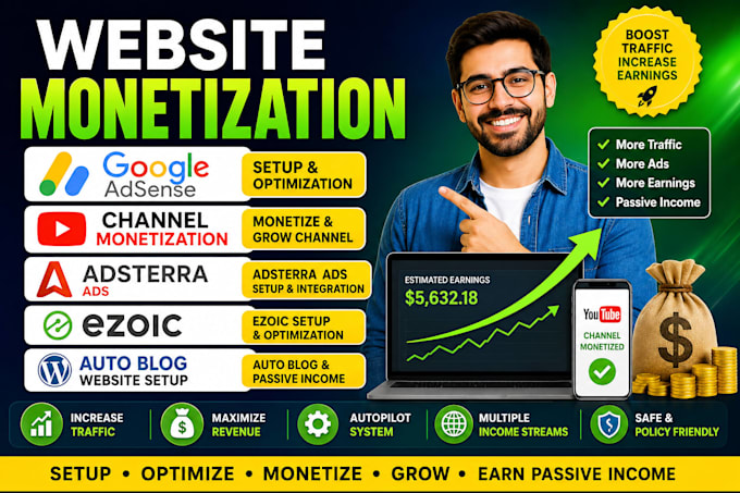 website monetization google adsense channel monetization adsterra ads auto ezoic