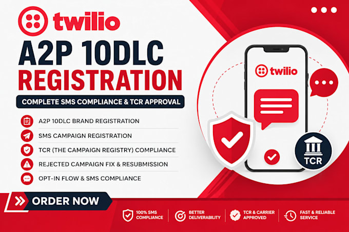 twilio a2p 10dlc registration, SMS compliance, trc approval