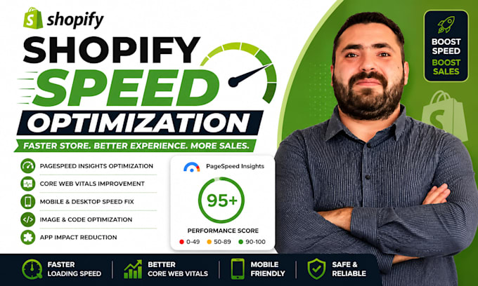 speed up shopify store for google pagespeed insight increase store website score