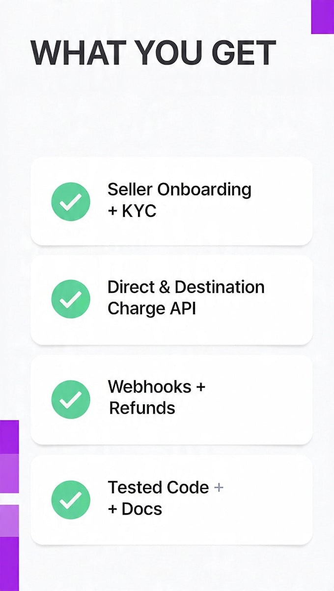 do stripe connect onboarding, direct, destination charge