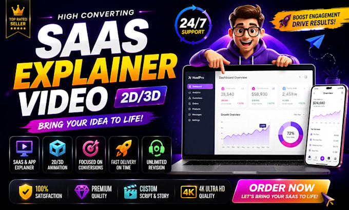 create saas explainer video 2d 3d product service business animated video