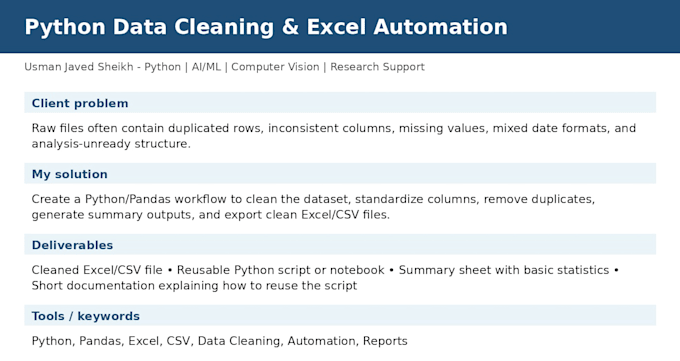 clean excel or CSV data using python
