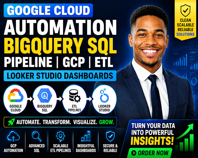 do google cloud automation bigquery sqll pipeline gcp cpanel etl looker studio