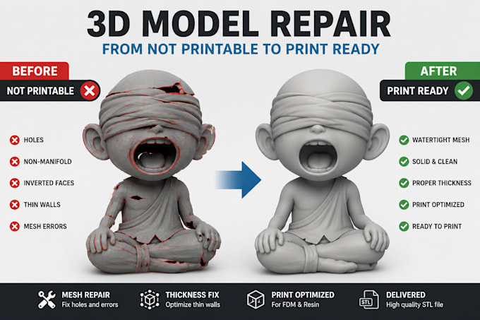 repair and make your 3d model printable