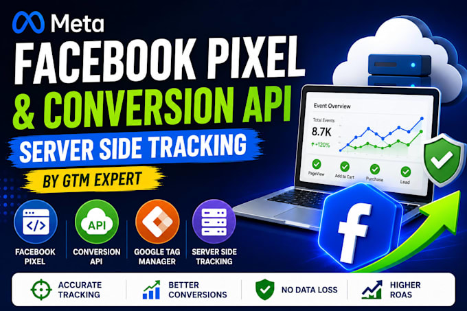 setup facebook pixel conversion API, server side tracking, fix meta pixel by GTM
