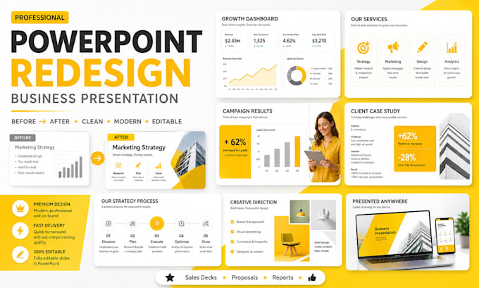 redesign business powerpoint slides, powerpoint business presentation redesign