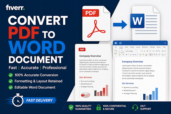 convert PDF to editable word document