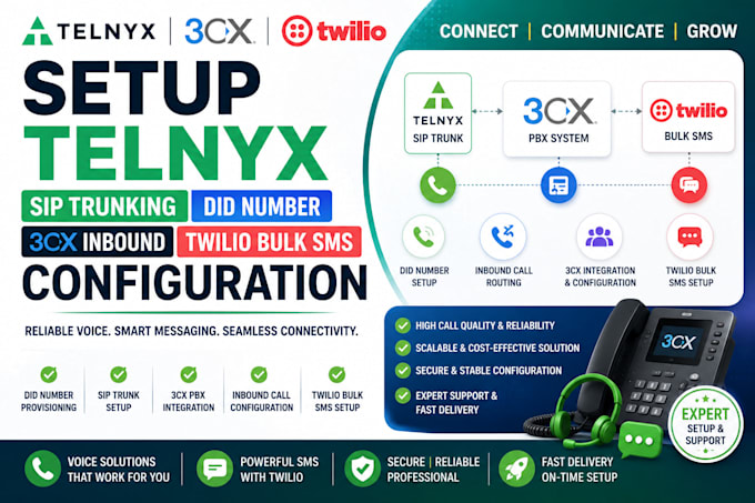 setup telnyx sip trunking did number 3cx inbound twilio bulk sms configuration