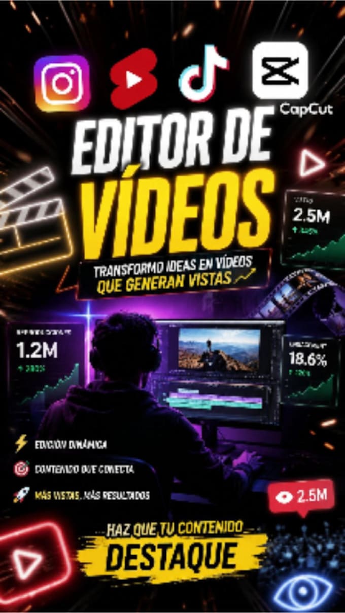 l do cap cut video editing