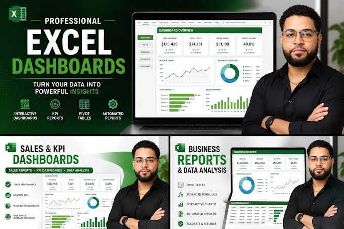 create professional excel dashboards and automated reports