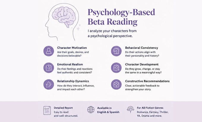 provide psychology based beta reading and character analysis