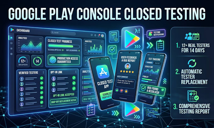 provide 12 testers for google play console, app testing, closed testing