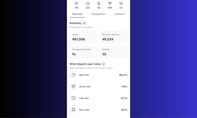 create authentic ugc video ads