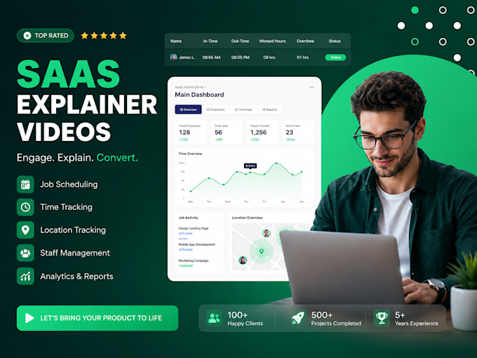 create saas product video and saas explainer video demo