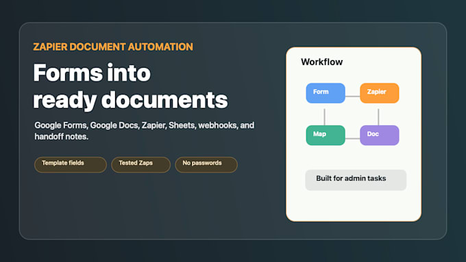automate form responses into documents with zapier