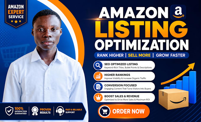 do amazon listing optimization