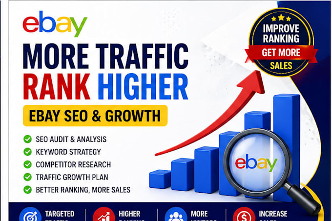 do ebay listing, SEO listing, product listing and ebay lister